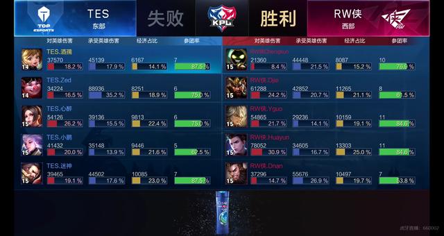 71战胜佛
