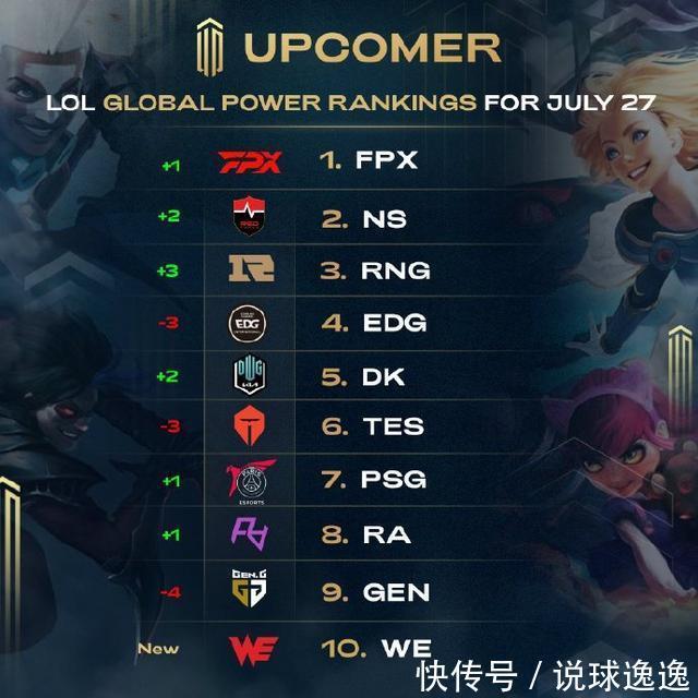 的焦点