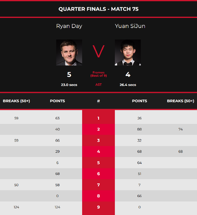 成为了许多 成为了许多