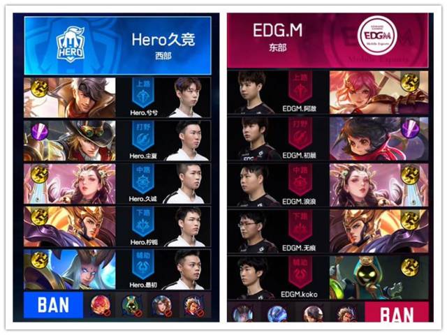 层面需求 层面需求