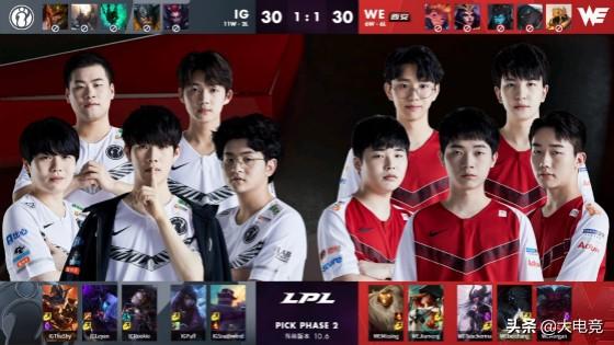 更多年轻球 更多年轻球