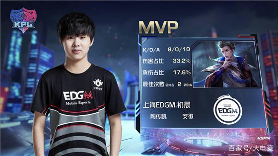 还是克洛普 还是克洛普